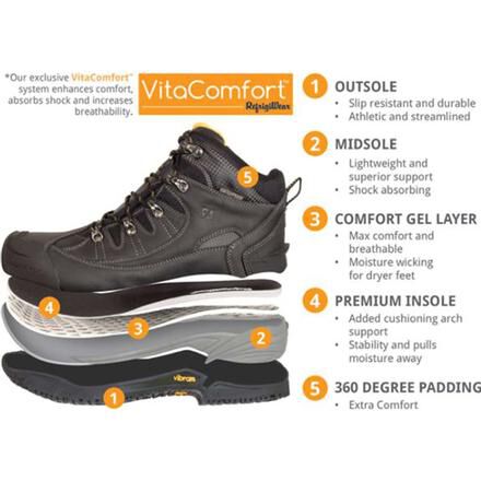 Insulated composite toe outlet