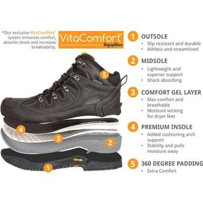 RefrigiWear Extreme Freezer CSA-Approved Composite Toe Puncture-Resistant Waterproof 1,200g Insulated Work Boot, , large
